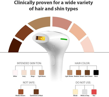 IPL Laser Hair Removal Device