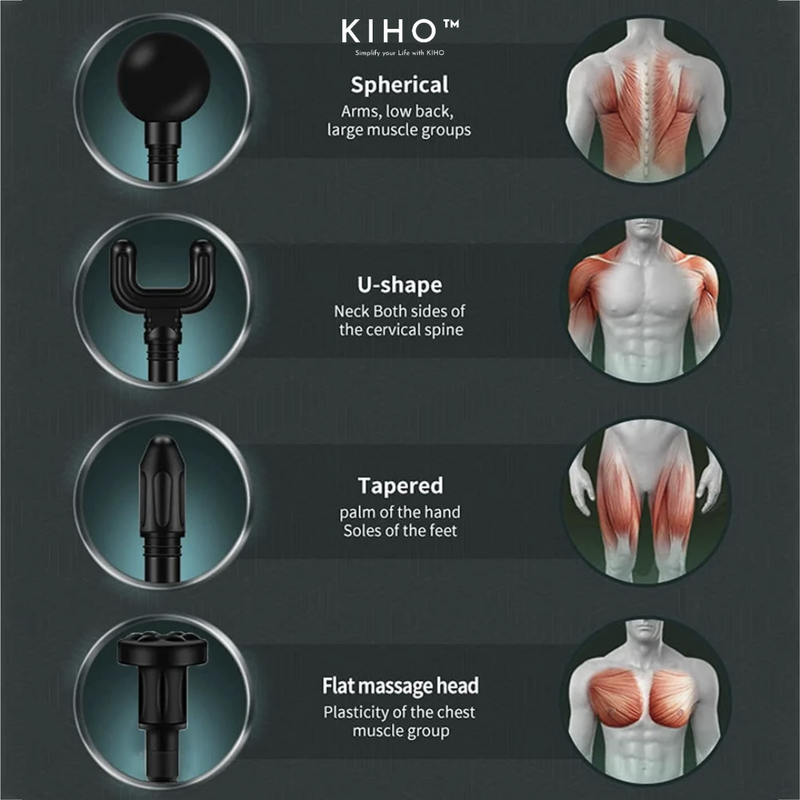 Mini Body Massager Gun