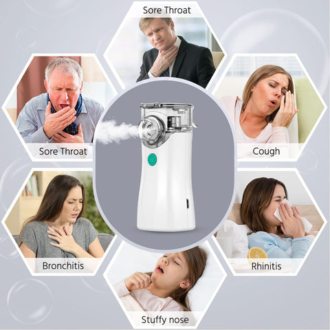 Rechargeable Portable Nebulizer for Kids & Adults
