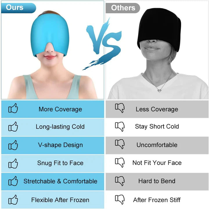 Migraine Ice Head Wrap