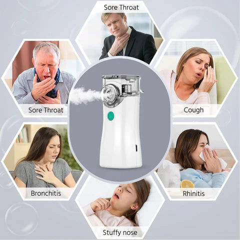 Rechargeable Portable Nebulizer for Kids & Adults