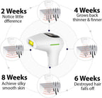 IPL Laser Hair Removal Device