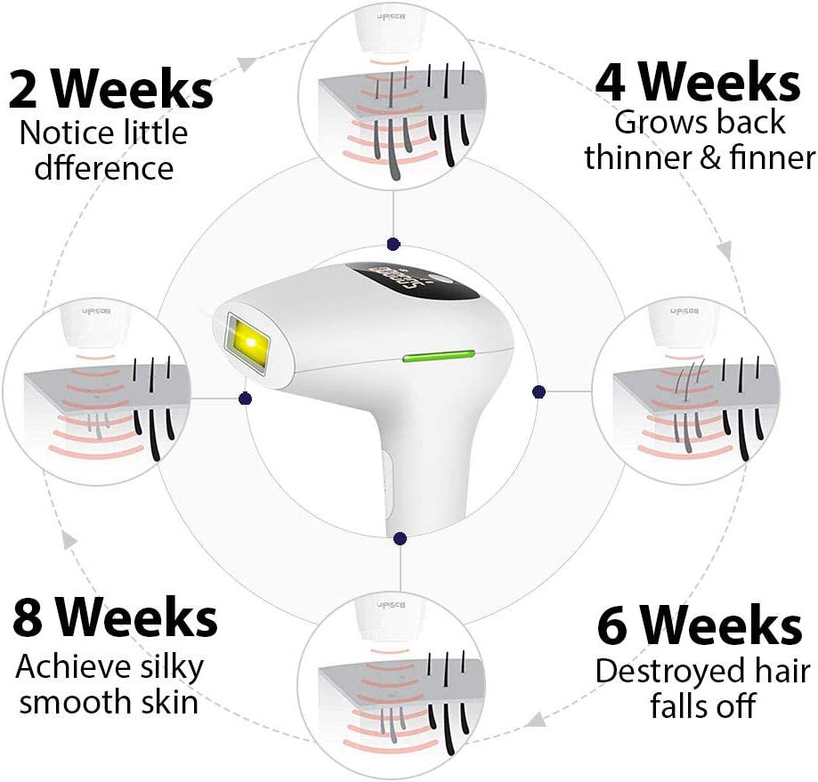 IPL Laser Hair Removal Device